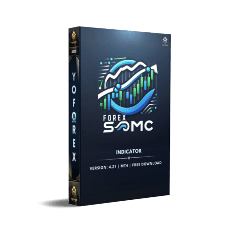 Forex SMC Indicator V4.21