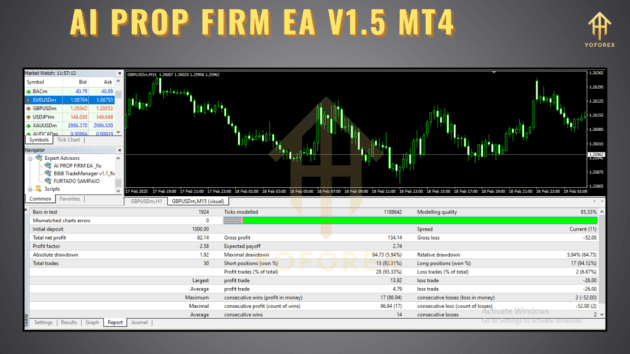 AI Prop Firm EA V1.5