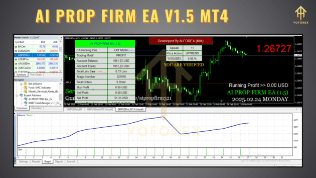 AI Prop Firm EA V1.5