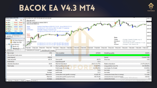 Bacok EA V4.3