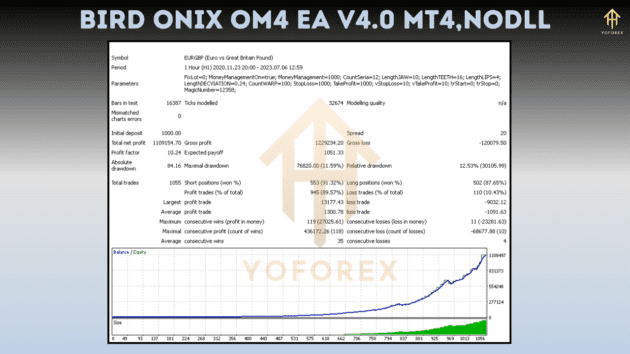 Bird Onix Om4 EA V4.0