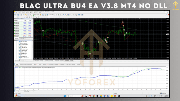 Blac Ultra BU4 EA V3.8