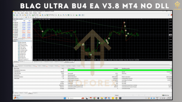 Blac Ultra BU4 EA V3.8