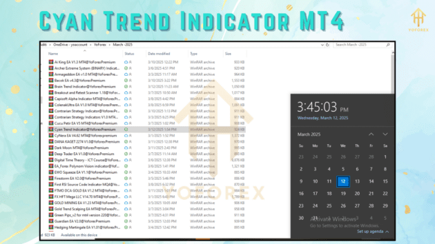 Cyan Trend Indicator MT4