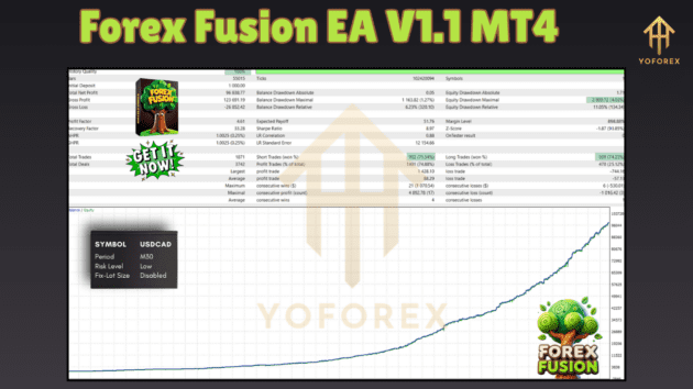 Forex Fusion EA V1.1