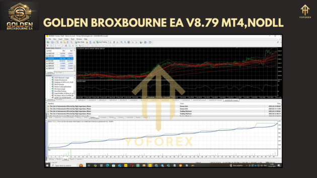 Golden Broxbourne EA V8.79 MT4