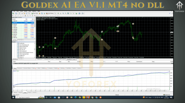 Goldex AI EA V1.1