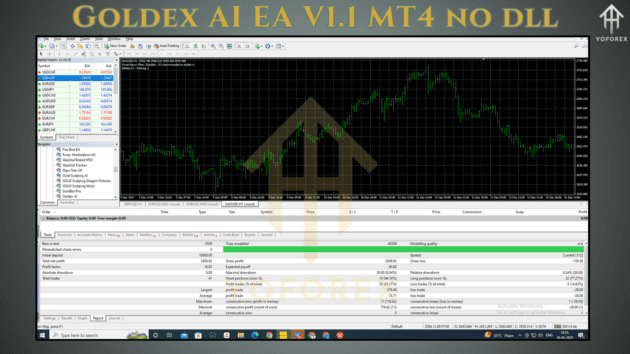 Goldex AI EA V1.1