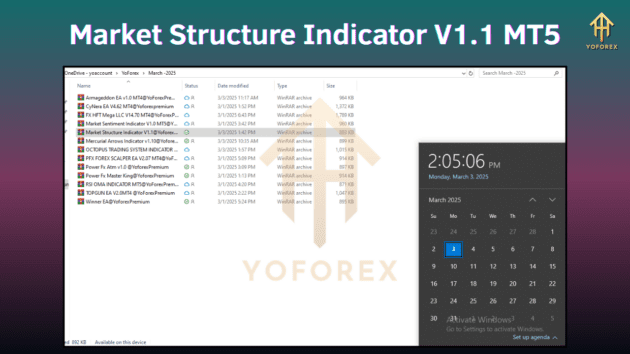 Market Structure Indicator V1.1