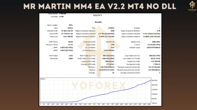 MR MARTIN MM4 EA V2.2