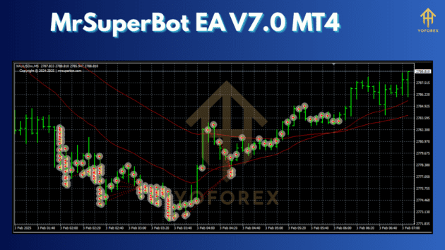 MrSuperBot EA V7.0