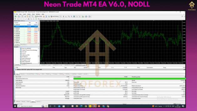 Neon Trade M4 EA V6.0