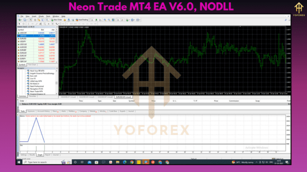 Neon Trade M4 EA V6.0