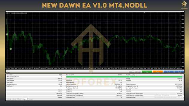 New Dawn EA V1.0