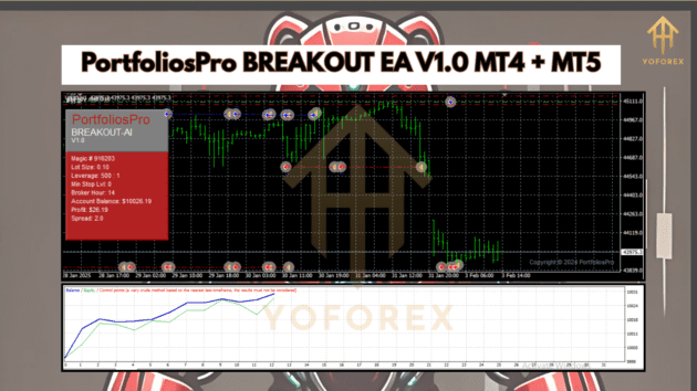 PortfoliosPro BREAKOUT EA V1.0