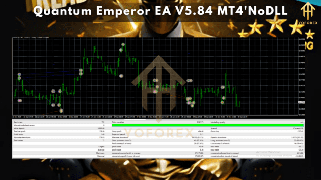 Quantum Emperor EA V5.84