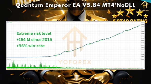 Quantum Emperor EA V5.84