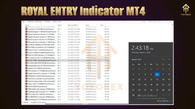 ROYAL ENTRY Indicator