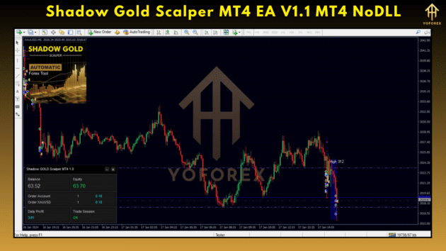 Shadow Gold Scalper MT4 EA V1.1