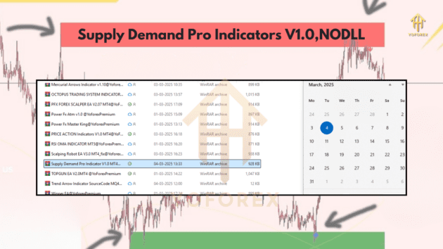 Supply Demand Pro Indicator V1.0 MT4