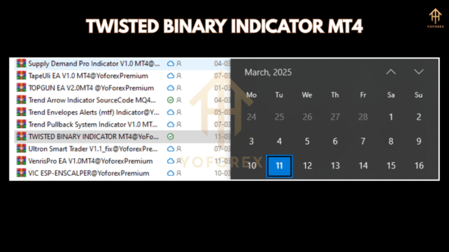 TWISTED BINARY INDICATOR