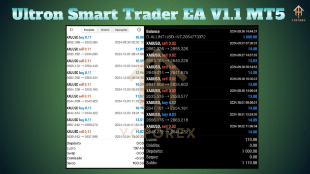 Ultron Smart Trader EA V1.1