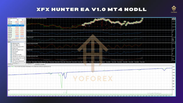 XFX Hunter EA V1.0