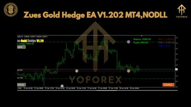 Zues Gold Hedge EA V1.202