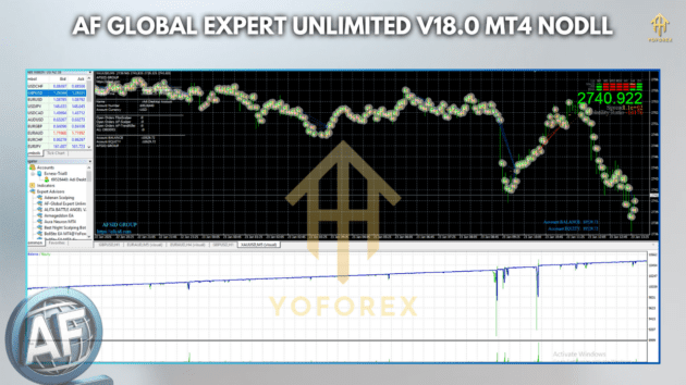 AF Global Expert Unlimited EA V18.0