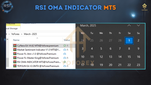 RSI OMA INDICATOR